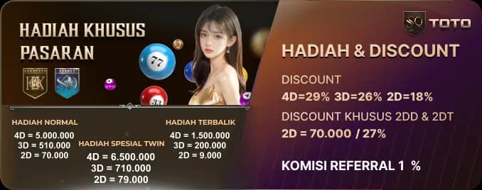 HADIAH KHUSUS PASARAN SYDNEYPOOLS DAN HONGKONGPOOLS